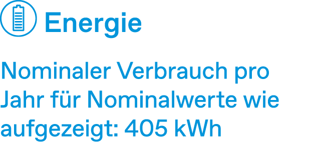 ￼ Energie Nominaler Verbrauch pro Jahr f r Nominalwerte wie aufgezeigt: 405 kWh